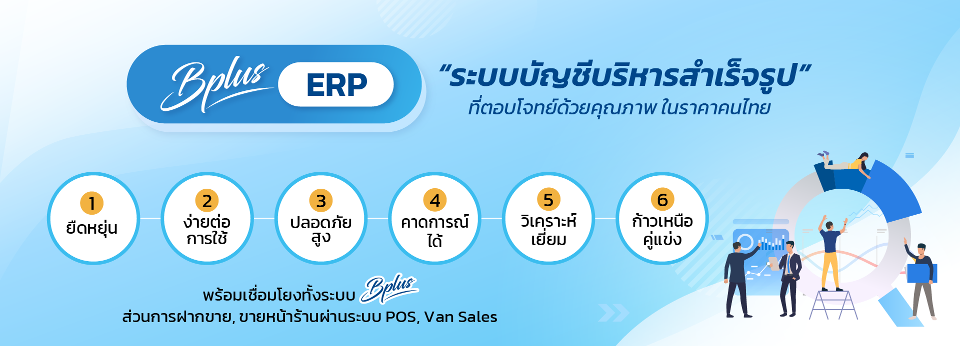 โปรแกรมบัญชีบริหารสำเร็จรูป ใช้งานง่าย ลดกระดาษ Paperless สำหรับนักธุรกิจยุคใหม่ ตั้งแต่เปิดบิล แนะนำการสั่งซื้อ การควบคุมเอกสาร ด้วย Document flow เป็น Software ERP ที่ราคาถูก กว่าโปรแกรมต่างชาติ แต่คุ้มค่าด้วยคุณภาพ รองรับมาตรฐานบัญชีไทย ขึ้นทะเบียน มาตรฐานบัญชีกรมสรรพากรอย่างถูกต้อง ระบบบัญชี BUSINESS PLUS The Best ERP เครื่องมือช่วย เพิ่มรายได้ ลดต้นทุน บริหารสต็อก สินค้าคงคลัง ที่ครอบคลุมทั้งเอกสารในการรับ จ่าย เบิก ชำรุด ผลิต มีเครื่องมือวิเคราะห์กิจการ เช่น มุม การขาย การเงิน การเติบโต และทำให้ปิดงบเพื่อการบริหาร เป็นเรื่องง่ายขึ้น (Business Plus ERP Software ระบบบัญชีบริหารสำเร็จรูป ที่ตอบโจทย์ด้วยคุณภาพสากล ในราคาคนไทย)